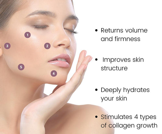 Skin boosters